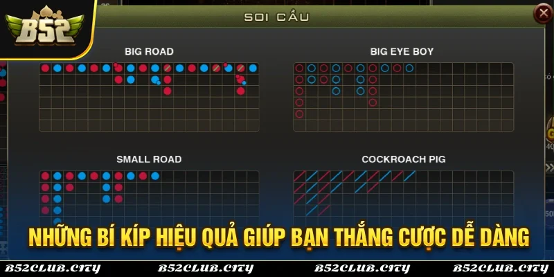 Một số bí quyết giúp bạn thắng cược tại tài xỉu B52Club dễ dàng nhất
